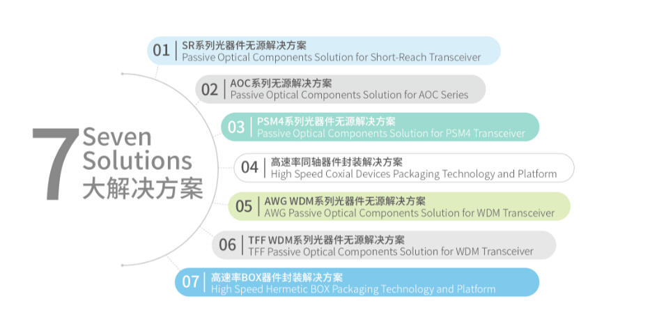 ��ҳ| ���������й��ٷ���վ