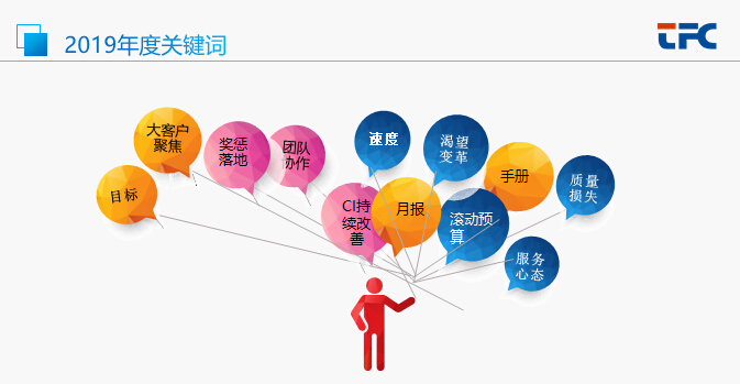 ��ҳ| ���������й��ٷ���վ