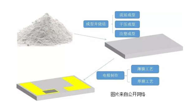 Ê×Ò³| ×ðÁú¼¯ÍÅÖйú¹Ù·½ÍøÕ¾