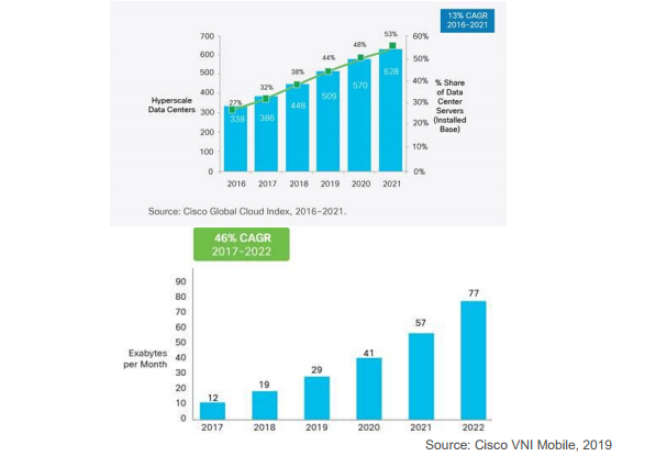 ��ҳ| ���������й��ٷ���վ