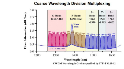 ��ҳ| ���������й��ٷ���վ