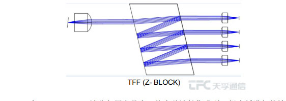 ��ҳ| ���������й��ٷ���վ