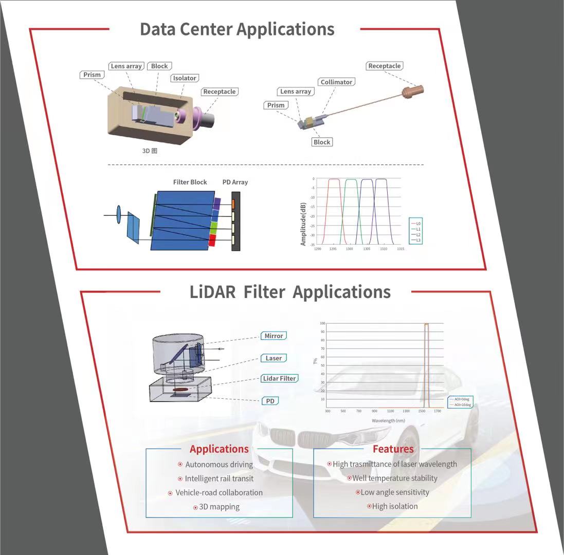 ��ҳ| ���������й��ٷ���վ