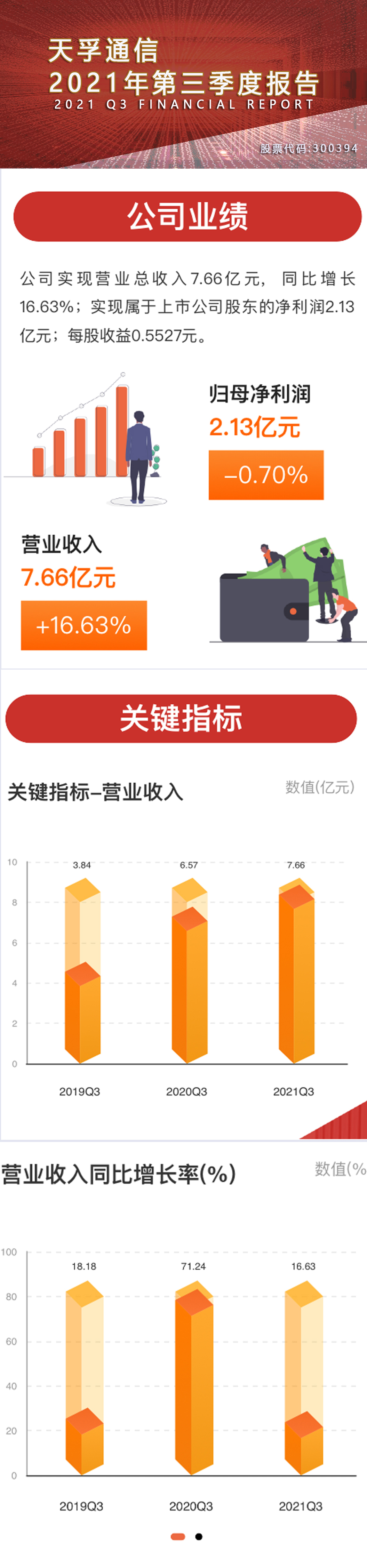 ��ҳ| ���������й��ٷ���վ