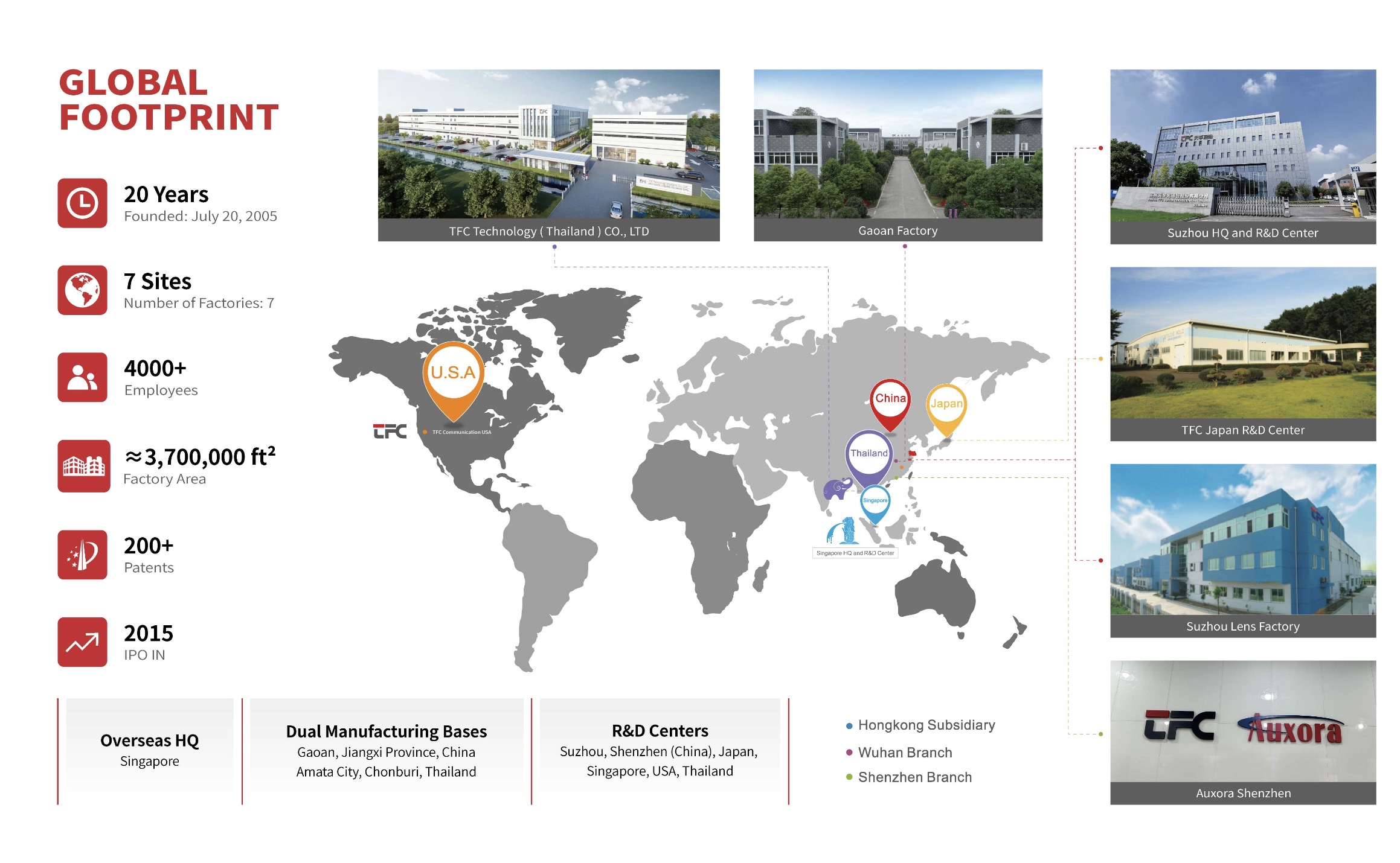 ��ҳ| ���������й��ٷ���վ