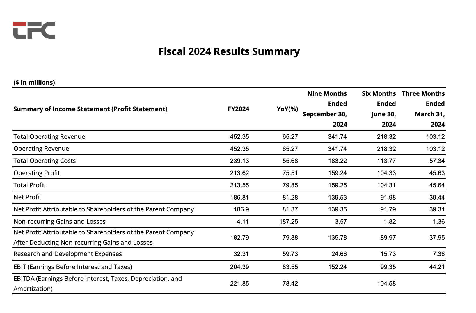 ��ҳ| ���������й��ٷ���վ